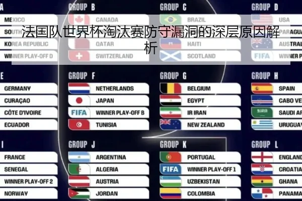 法国队世界杯淘汰赛防守漏洞的深层原因解析